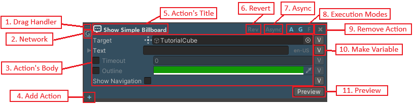 Actions Inspector