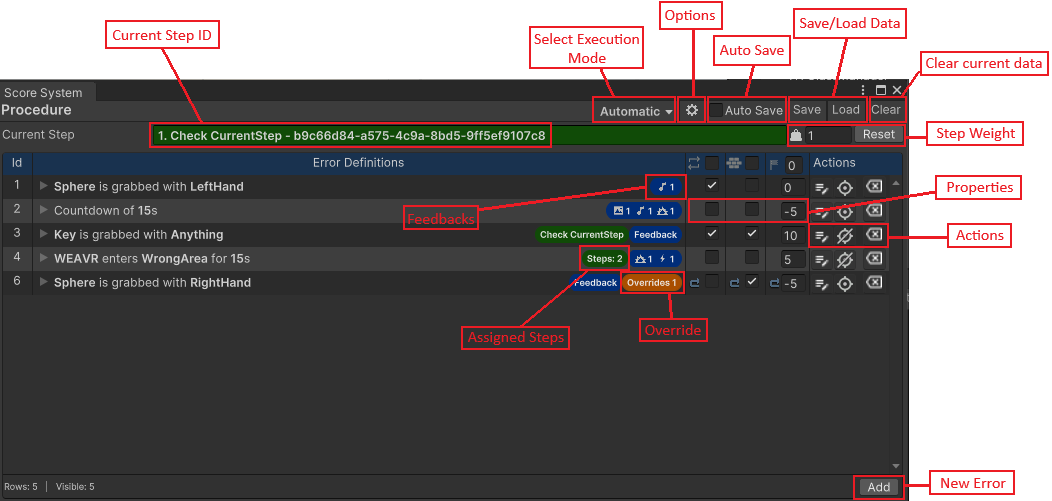 Score System Window