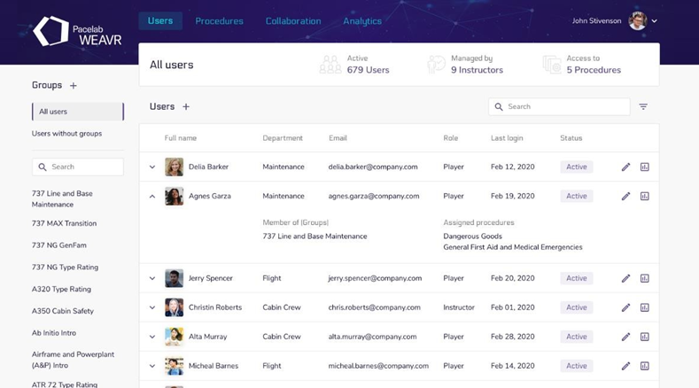 Users Page