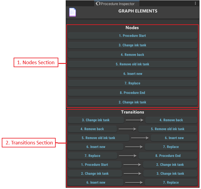Graph Elements Inspector Window
